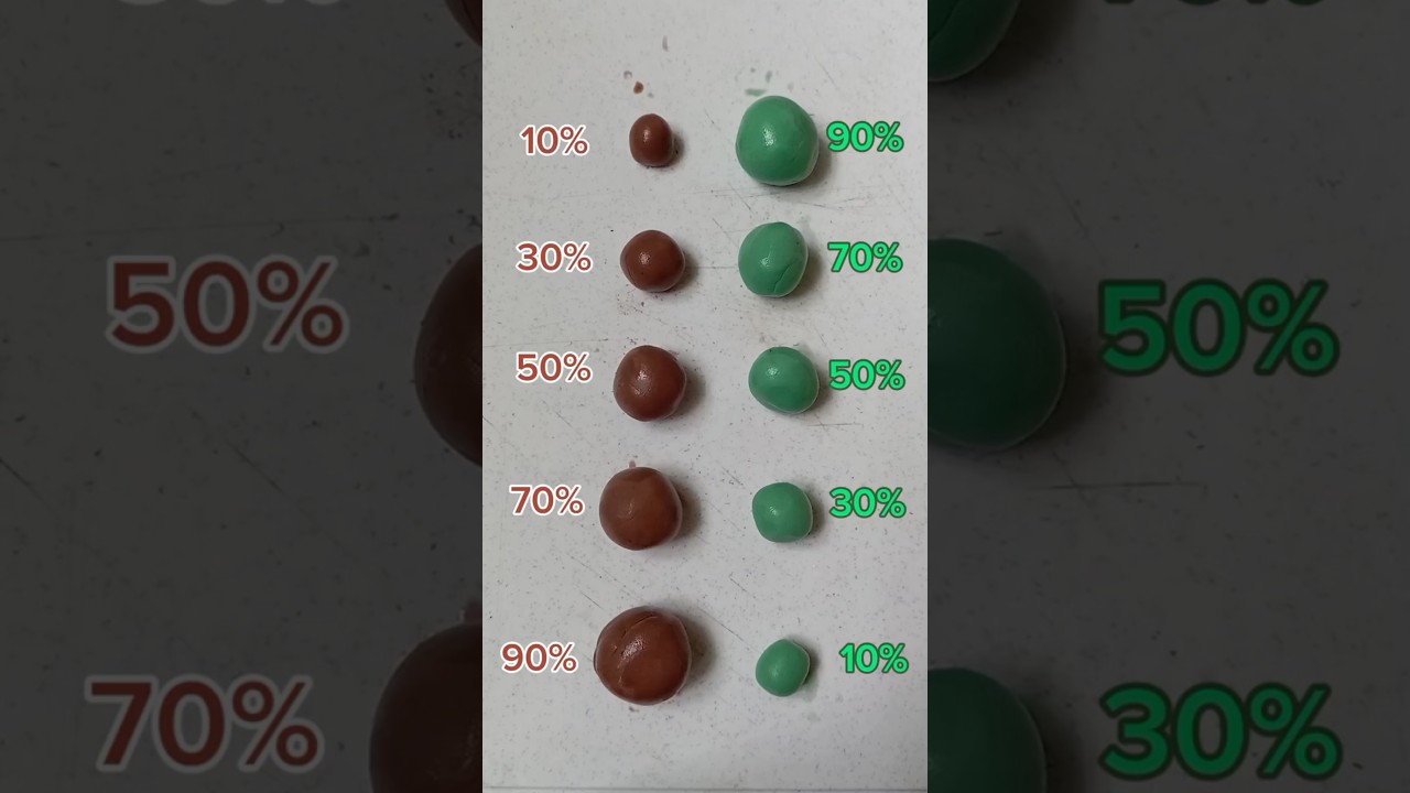 Caput mortuum vs Amazon Satisfying Color Mixing ,