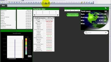 Qlikview What if Analysis Part 1 create Variable by RFB 20