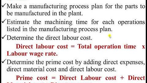 Cost Estimating Procedure