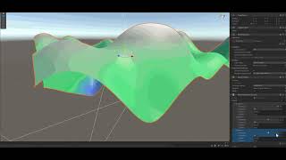 Perlin Noise Layering