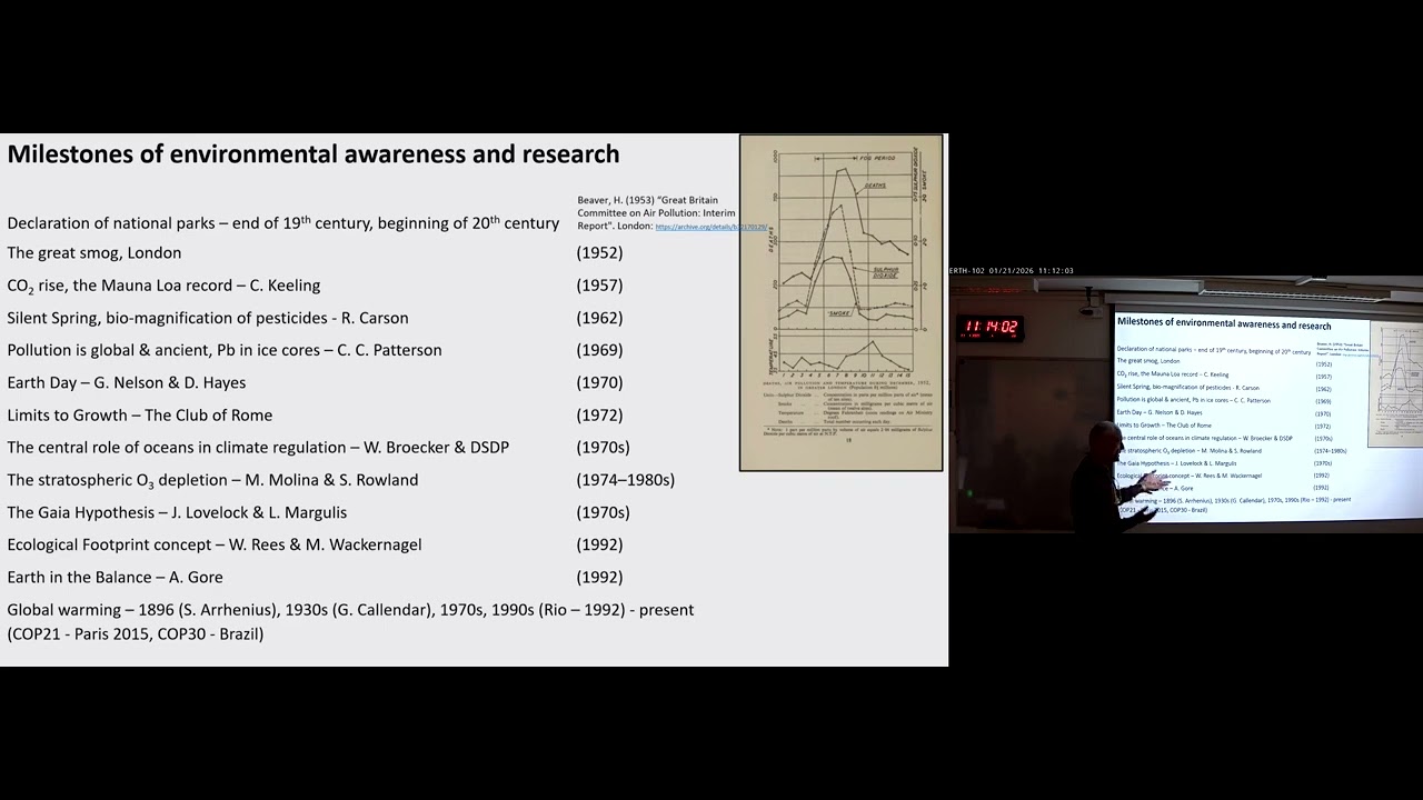 IES Seminar - 21/01/2026 - Yigal Erel