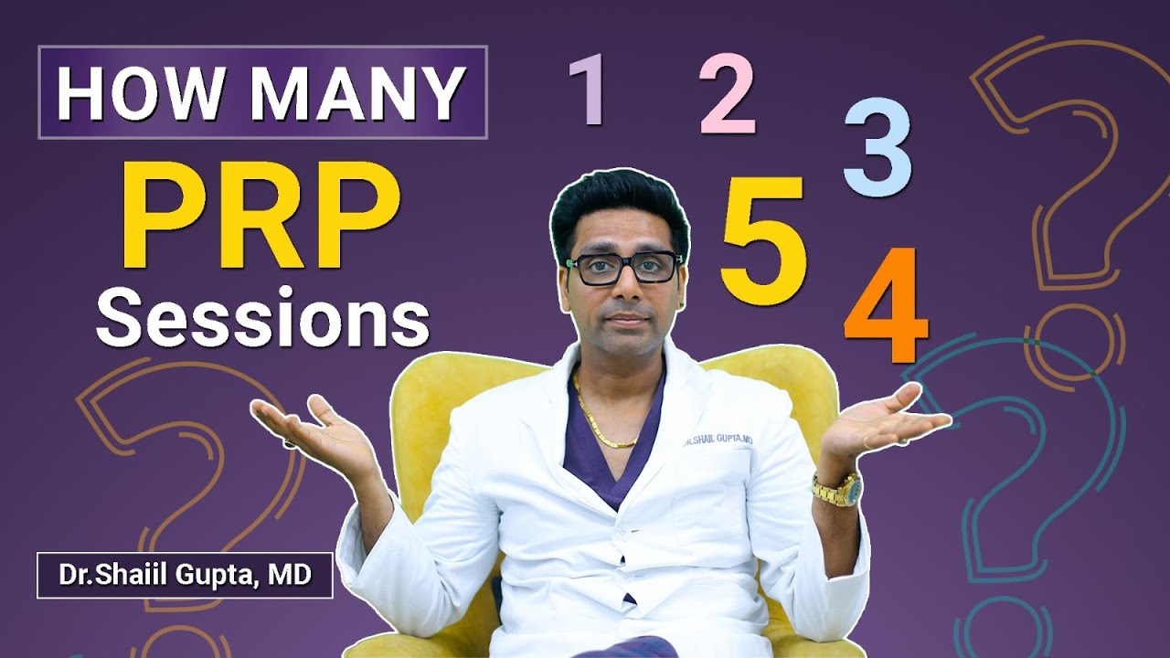 PRP | PRP after Hair Transplant | PRP before and after Hair Transplant | PRP for Hair loss