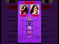 Yang Zi vs Esther Yu: The 2026 Comparison You Need! 🔥 #Cpop