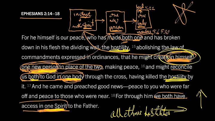 Jew and Gentile: One New Person: Ephesians 2:14–18, Part 2