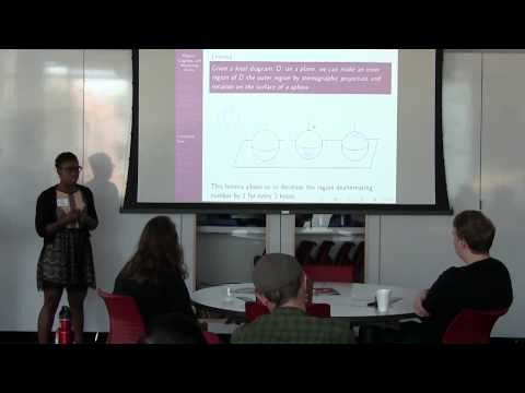 Regions, Crossings, and