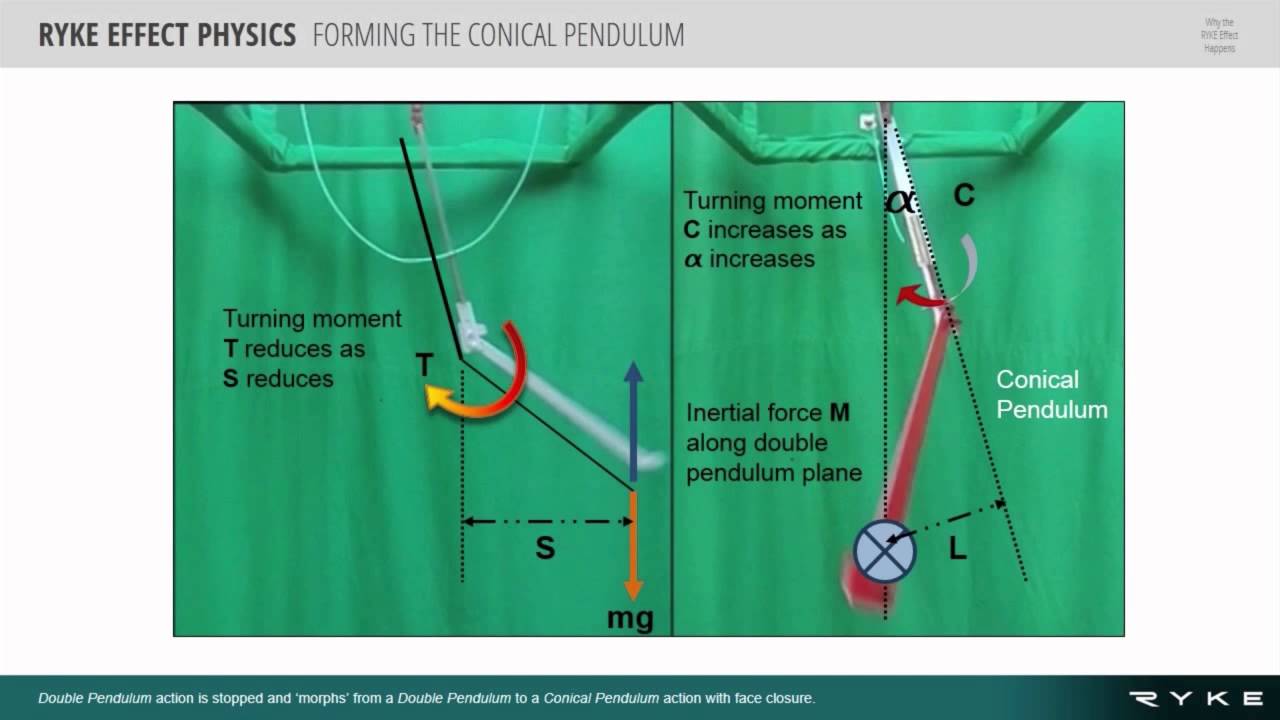 WSCG presentation 2014