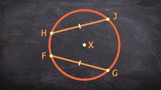 What is the measure of the arc if two chords are congruent