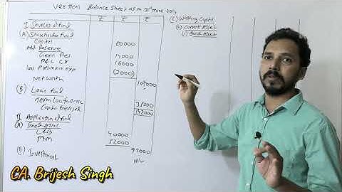 Vertical Balance sheet problem and solution