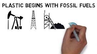 Fueling Plastics: The Truth Behind the Plastic Bag