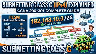 Subnetting Class C (IPv4) Explained | CCNA 200-301 Complete Guide | Easy Step-by-Step (FLSM)