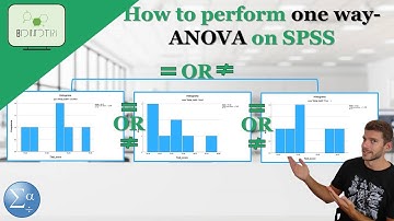 How to perform one-way ANOVA using SPSS #SPSS #ANOVA #statistics