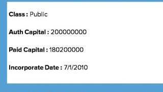 Birla Soft Company Information screenshot 1
