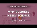 Business science pt 1  business intelligence best practices  the scientific method  lauren kress