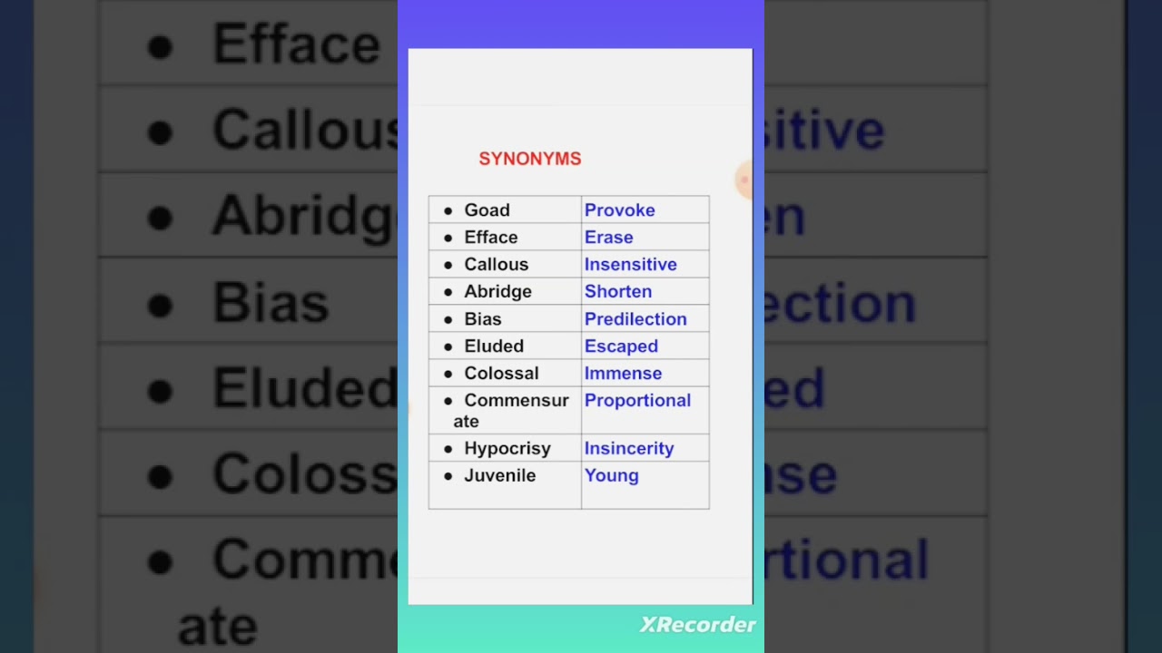 Synonyms Words in English