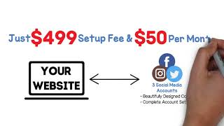 web design in fairfax virginia 951-219-8614