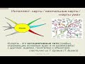 Почему интеллект-карты так трудно создавать — когнитивные ловушки и ошибки