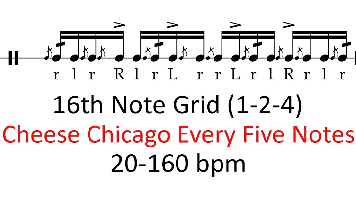 Cheese chicago every five notes (1-2-4 accents) | ...