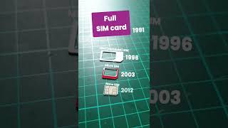Evolution of SIM cards😎📲 #gsmmobile #simcards