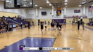 JV Fort Pierce Central Vs Martin County. September 19, 2023