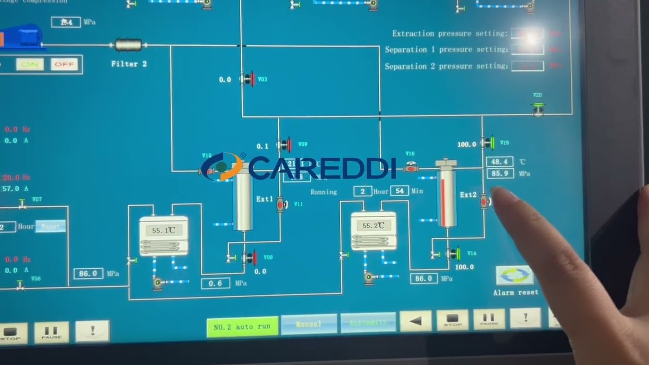 Supercritical Auto-PLC Control System: Precision Extraction At One Button