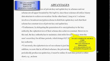 Secure Data Sharing in Cloud Computing Using Revocable Storage Identity Based Encryption