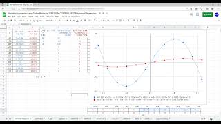 Hermite Polynomials Taylor Maclaurin SERIESSUM COMBIN LINEST Polynomial Regression Google Sheets