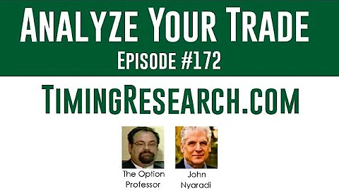 Analyze Your Trade Episode #172 (John Nyaradi)
