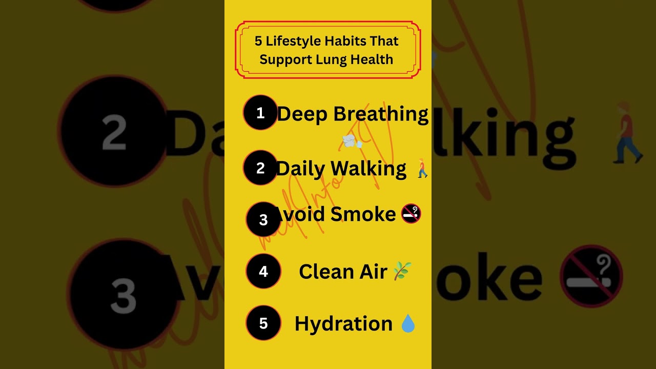 Habits That Support Lung Health | medInfo TV