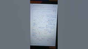 National parks, Ramsar sites India upsc prelims 2023 preparation  #ips #ias #upsc_cse #motivational