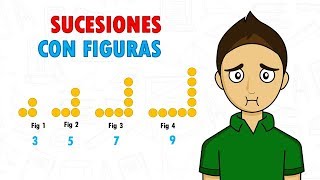 SEQUENCES OF FIGURES Super easy - For beginners