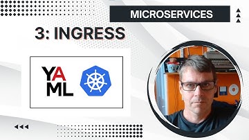 Microservices Kubernetes Ingress