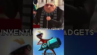 Gru Vs Vector