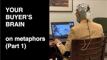 Metaphors that sell: Part 1