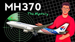 The Mysterious Disappearance of Flight MH370