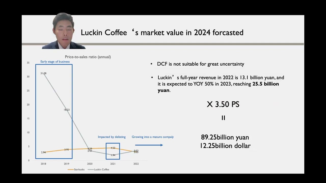 HKUST mFin interview r2
