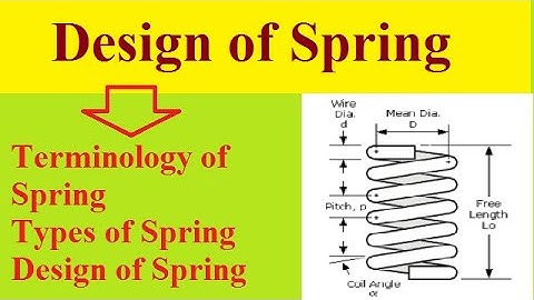 Design of Spring| Helical Spring Design| Design of Machine| Machine Design