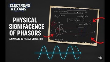 Derivation of Phasor to Sinusoid Conversion & Physical Significance 2025 11 03 11 33 56