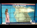 Wednesday Tampa Forecast | Max Defender 8
