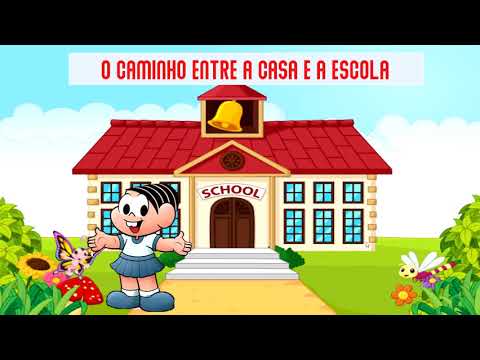 Geography - The Route from Home to School