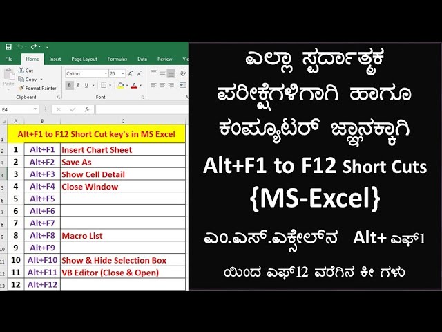 Ms Excel Alt F1 To F12 Short Cut Keys In Kannada Ms Excel Tutorial ಸ ಪದ ತ ಮಕ ಪರ ಕ ಷ ಗಳ ಗ ಗ ಎಕ ಸ ಲ Youtube