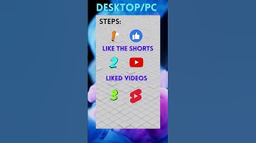 Shorts Viewing Made Easy: Seamless Navigation Tips and Tricks | Did You Know?