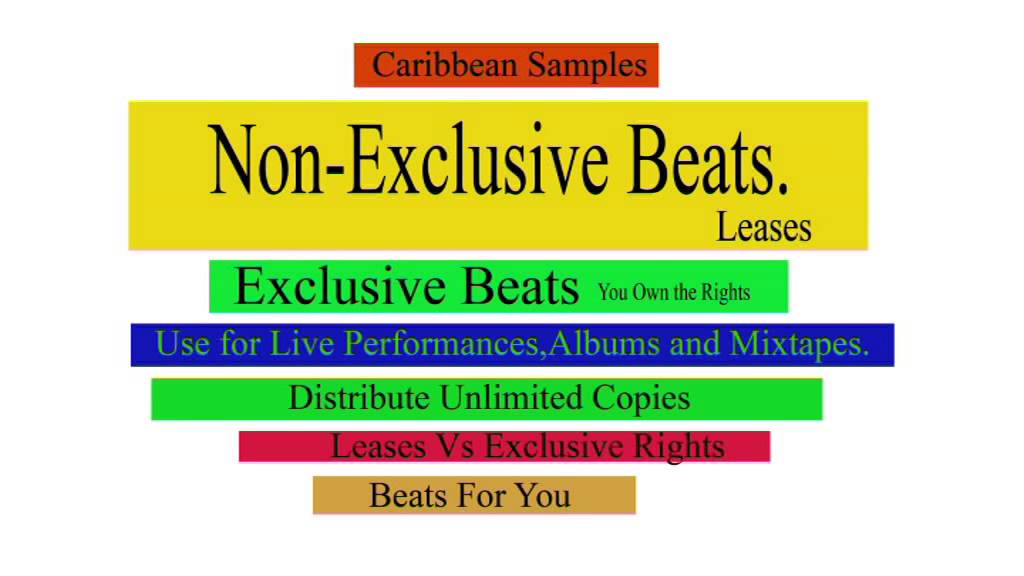 Buy Beats Online - Save Time And Money.  ( Listen to this Demo )