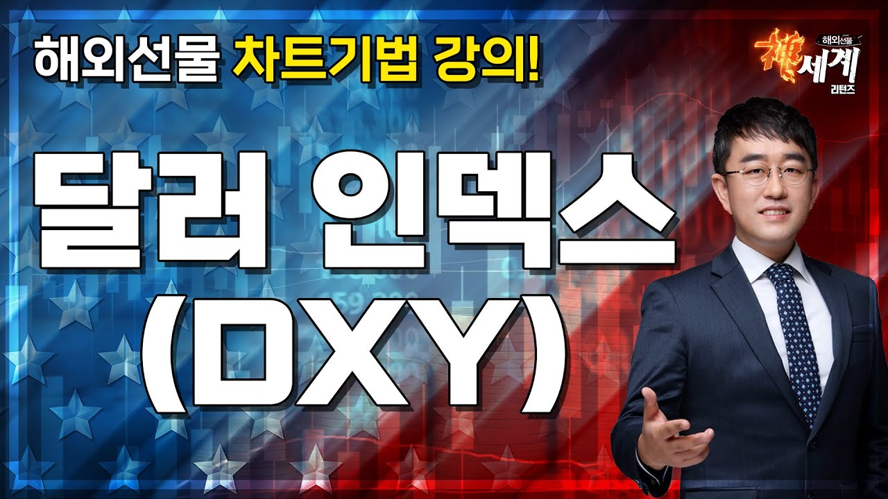 [해외선물] 달러 인덱스(Dollar Index/DXY) │ 해외선물, 미증시, 실시간 트레이딩 전략