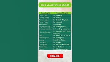 Basic vs Advanced English Sentences in English Speaking #shorts