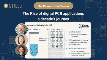 The Rise of digital PCR applications -a decade