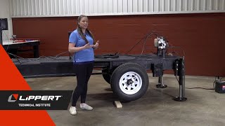 How to Operate a Power Gear Motorized Hydraulic Leveling System V1