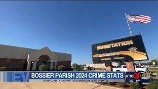 Bossier Parish Crime Stats