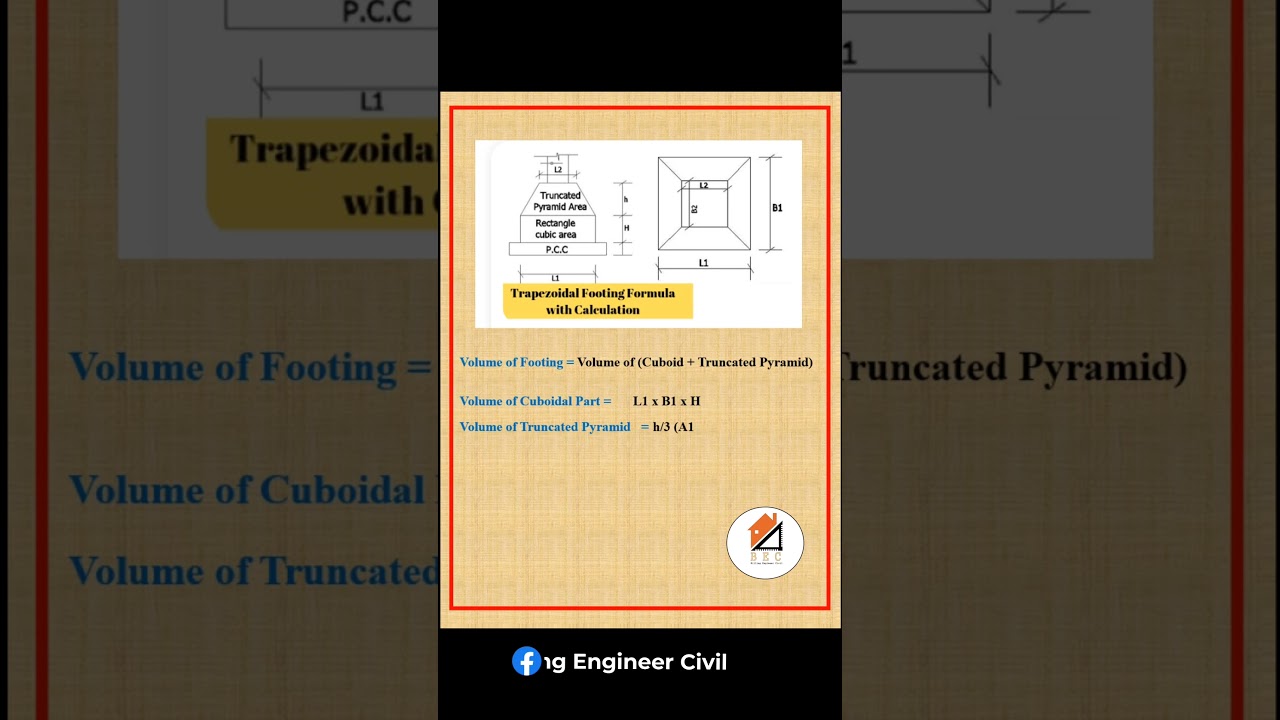 How to calculate Volume of Trapezoidal Footing.