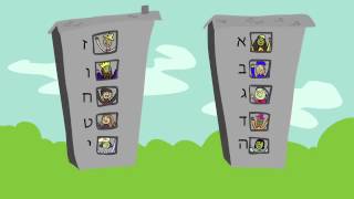 Decalogue Video Project Sixth and Ninth Commandments