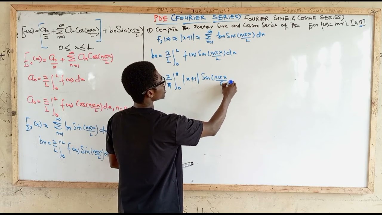 Урок № 10. Последовательность Фурье для косинуса и синуса.
